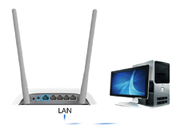 TP-Link TL-WR840N·Ž